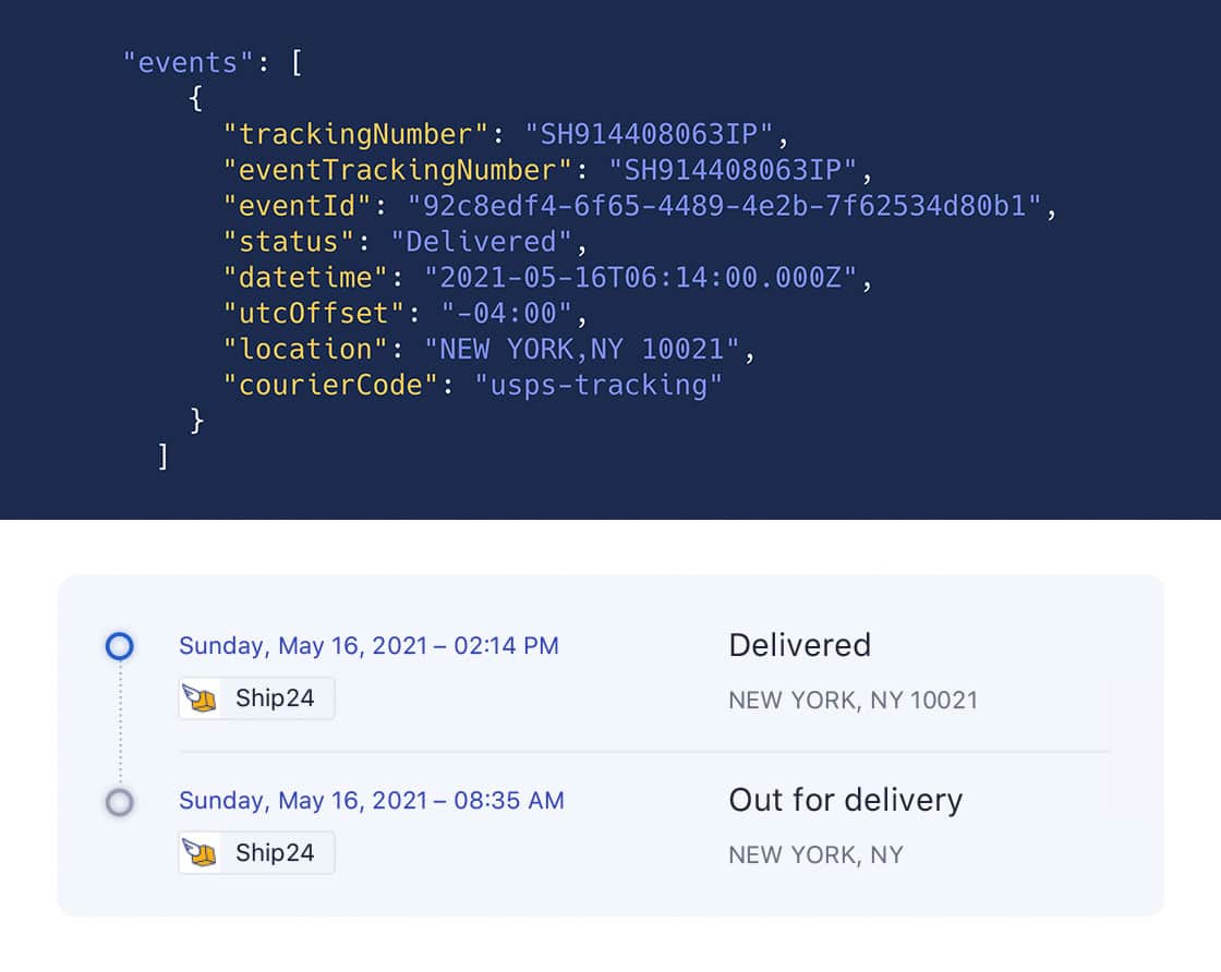 The ultimate global package tracking API