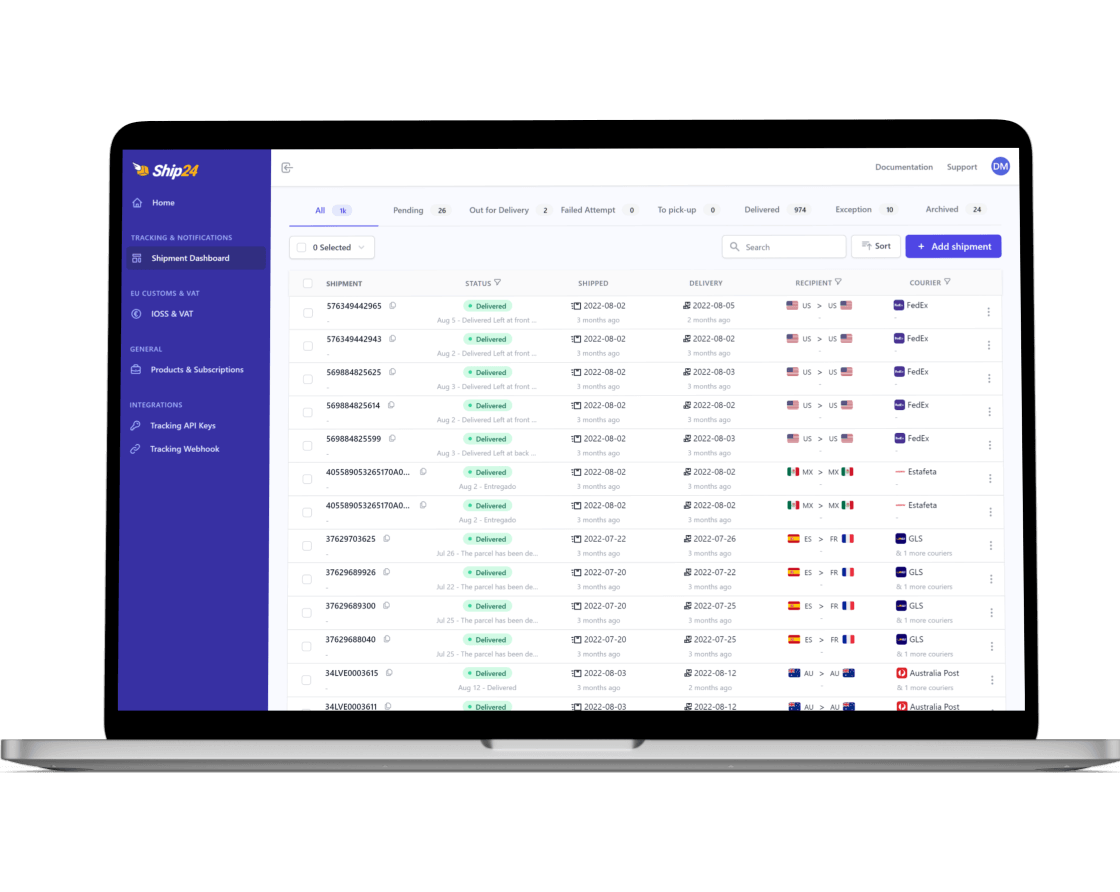 澳洲幸运5开奖官网开奖 Shipment Tracking Dashboard 澳洲幸运5开奖官网开奖 Shipment Tracking Dashboard